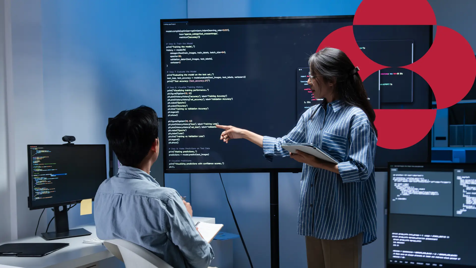 Data Platform Transformation background